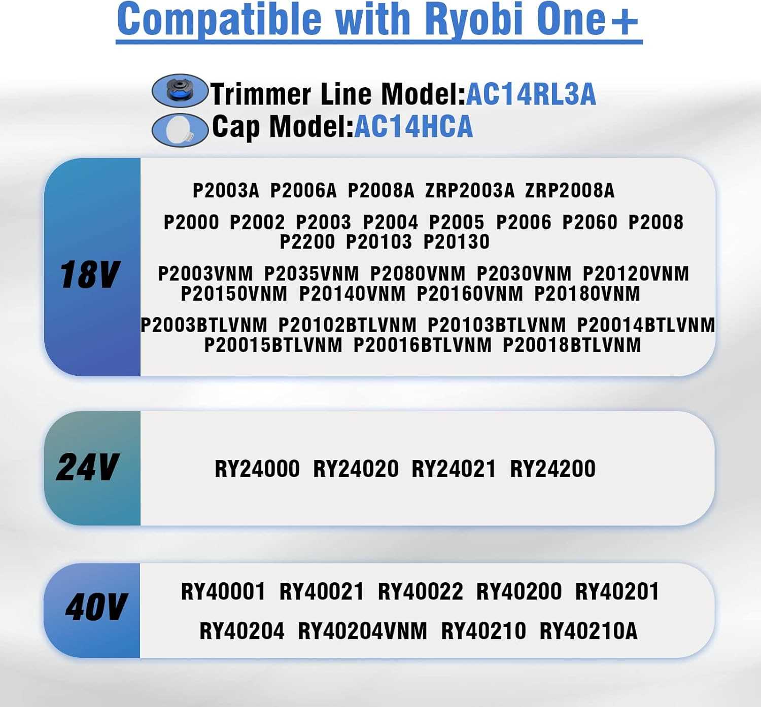 ryobi ry40001a parts diagram