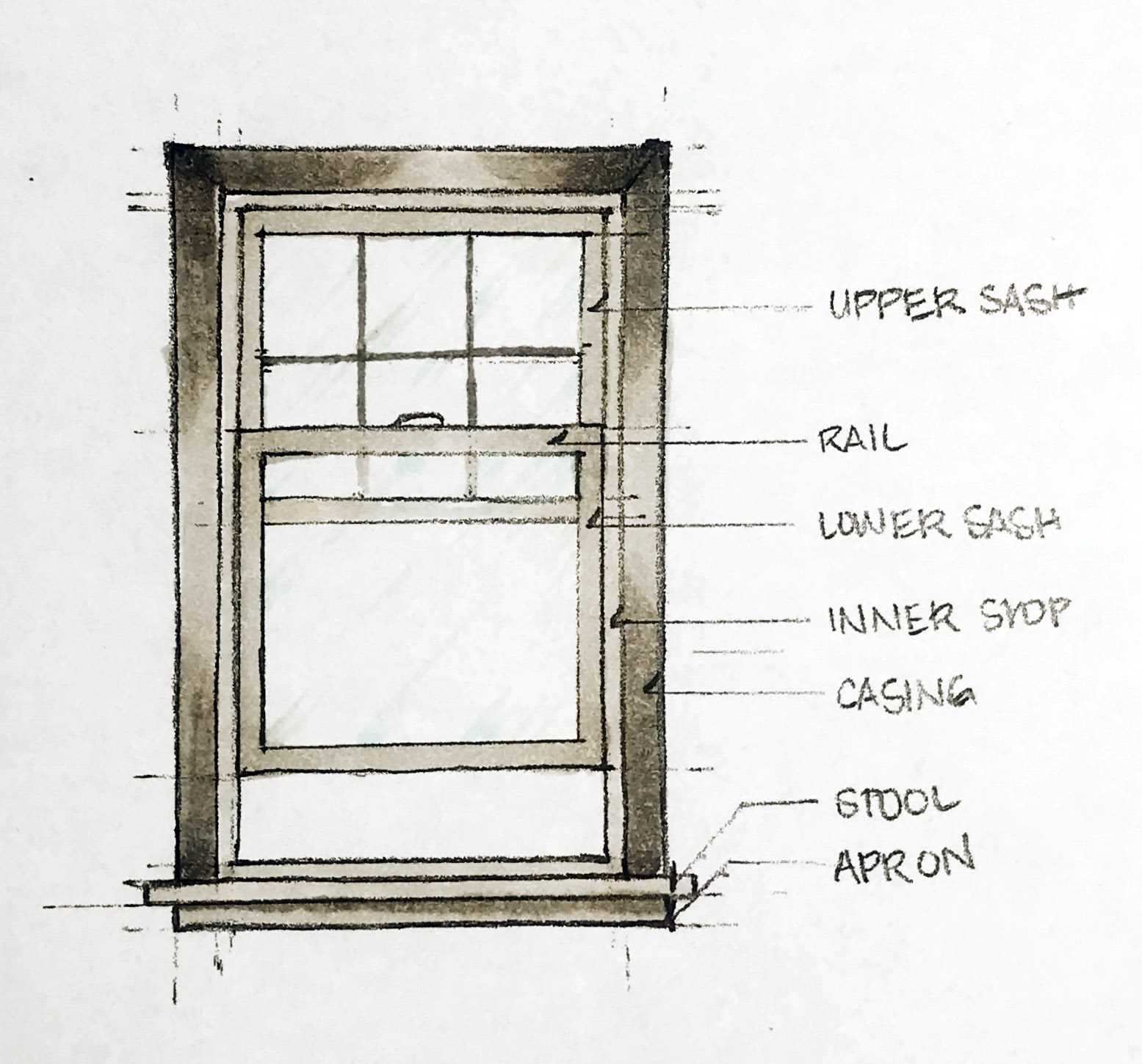 exterior window parts diagram