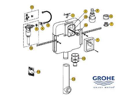 toilet cistern parts diagram