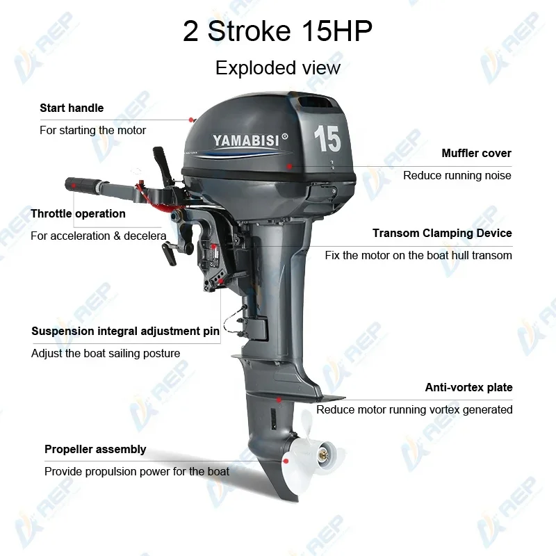 2 stroke engine parts diagram