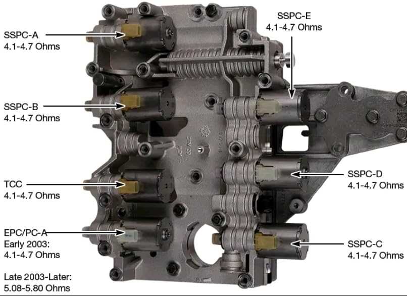 5r110w parts diagram