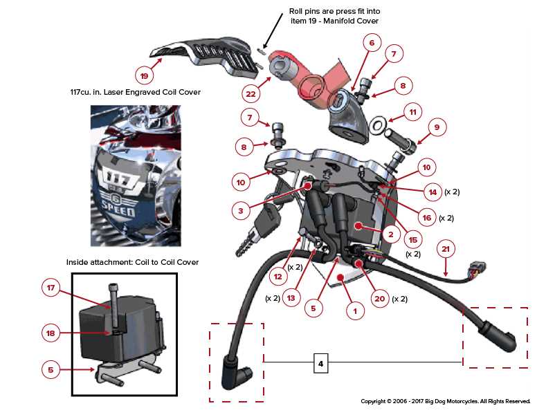 big dog alpha mp 54 parts diagram