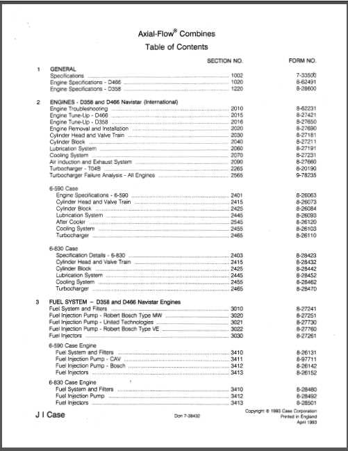 case ih 1020 parts diagram