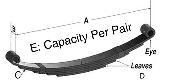 utility trailer parts diagram