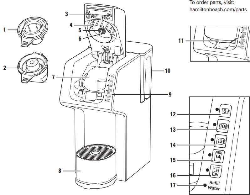 hamilton beach brewstation parts diagram