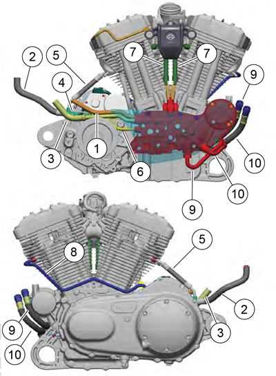 harley motor parts diagram