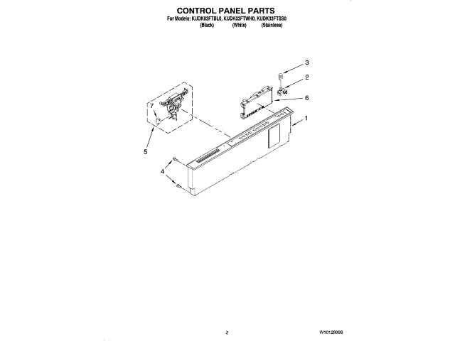 whirlpool dishwasher door parts diagram