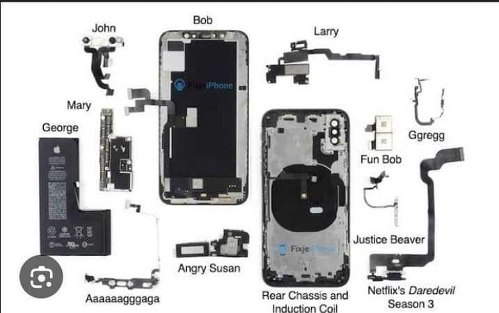 iphone xs max parts diagram