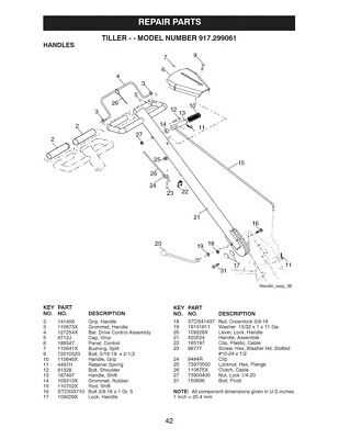 craftsman mini tiller parts diagram