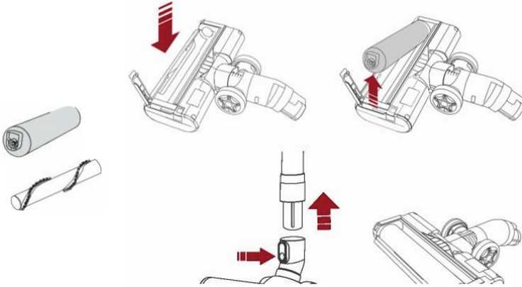 dyson v6 parts diagram