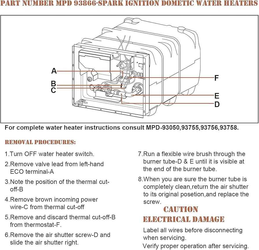 atwood g6a 8e parts diagram