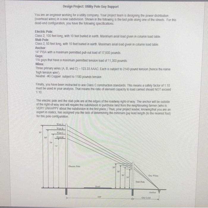 power pole anchor parts diagram