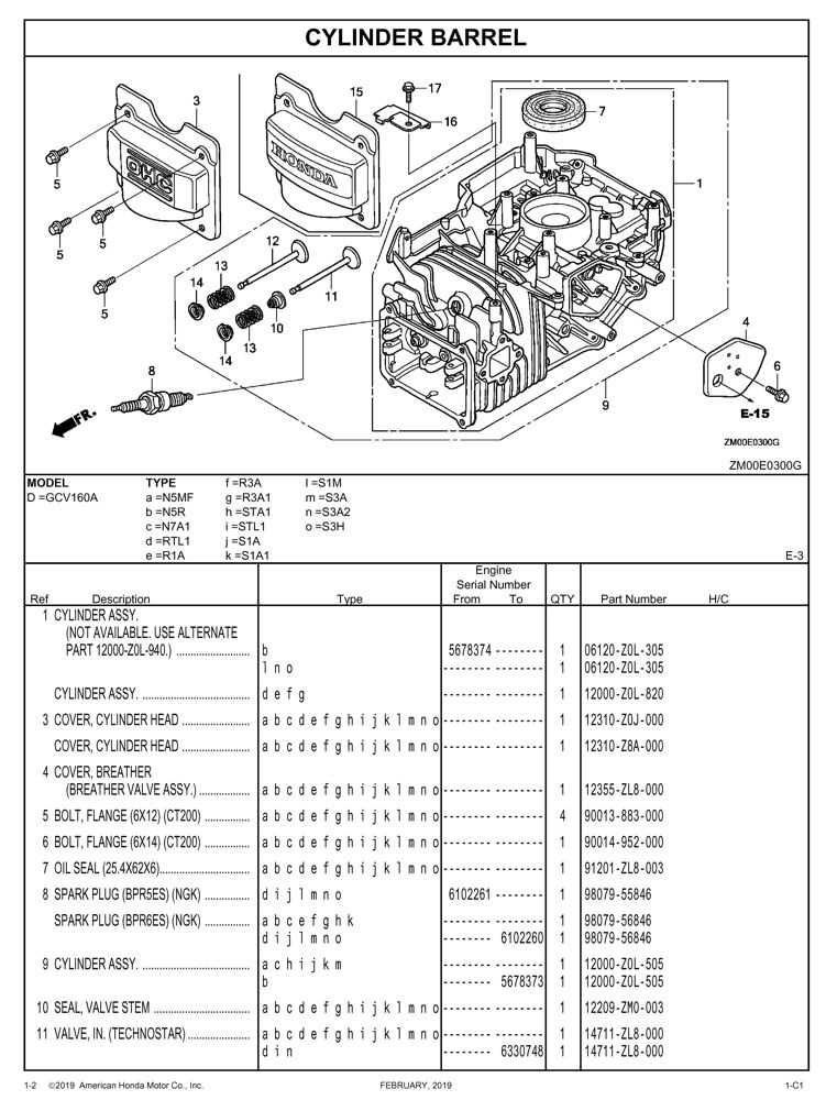 honda gvc160 parts diagram