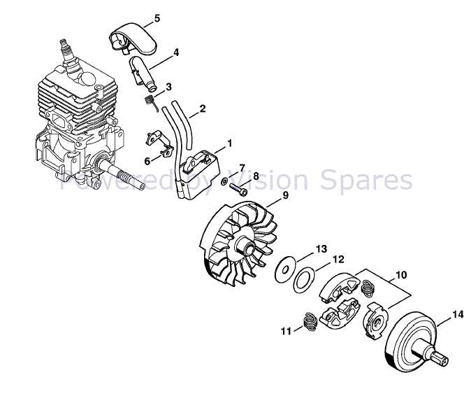 stihl fs 56 rc parts diagram