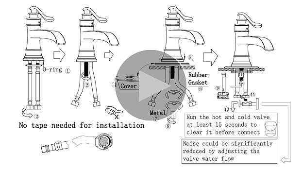 parts of a bathroom sink faucet diagram