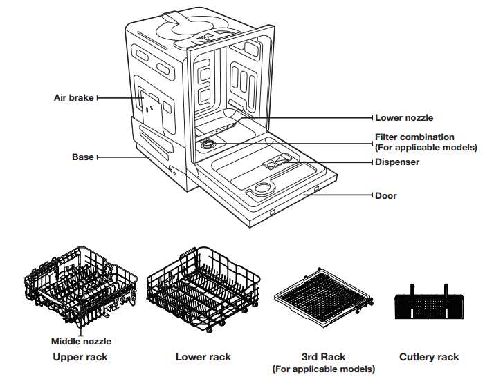 dw80m3021us parts diagram