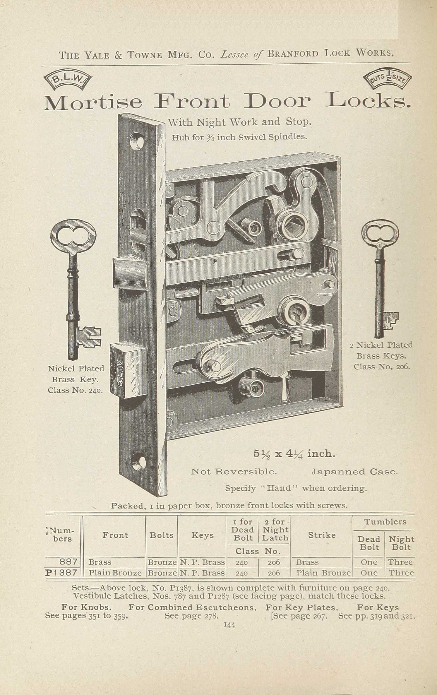 diagram of door knob parts