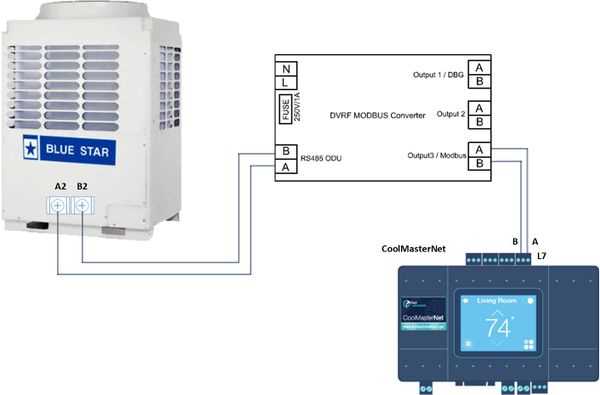 bluestar range parts diagram