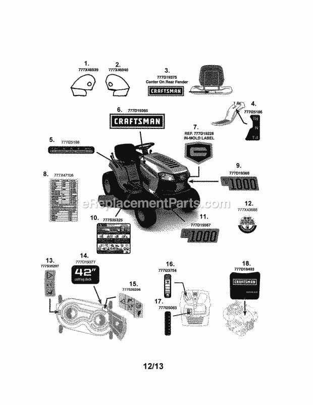 craftsman m220 parts diagram