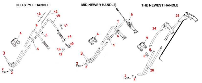 mantis tiller 7940 parts diagram