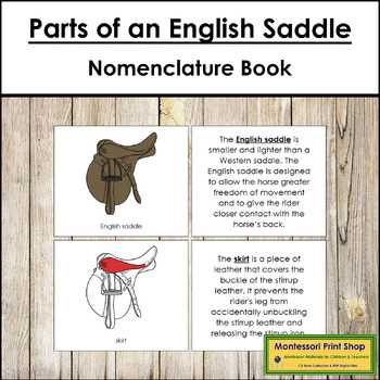 english saddle parts diagram