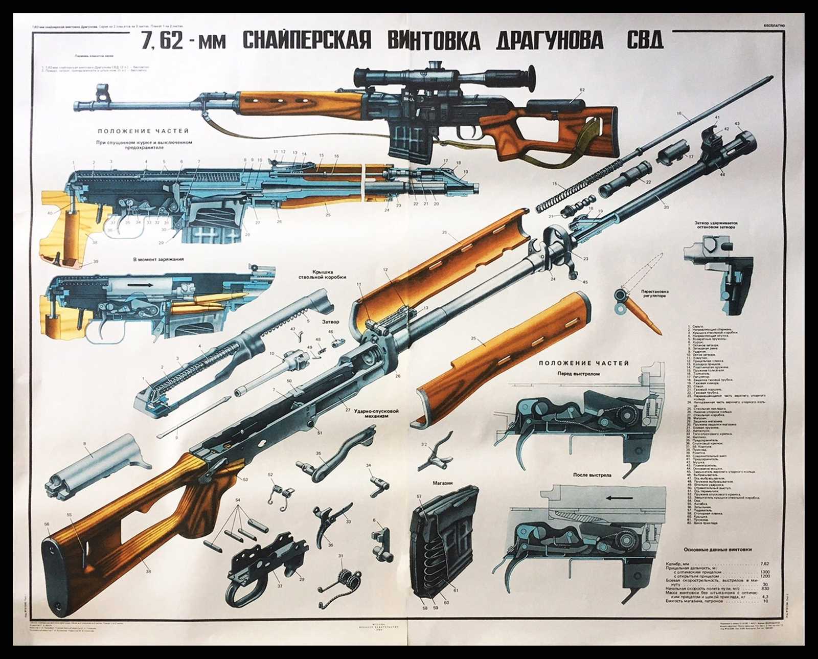 sniper rifle parts diagram