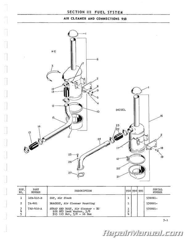 john deere 995 header parts diagram