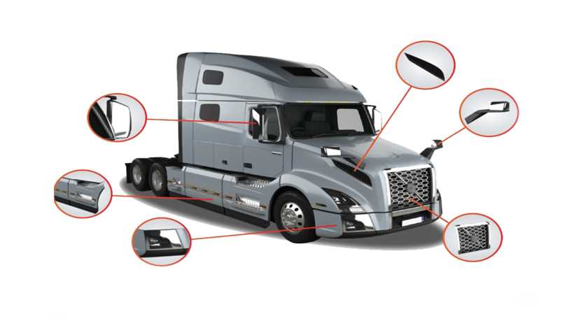 volvo vnl parts diagram