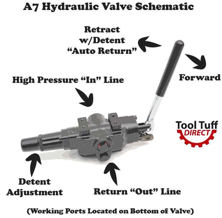 mtd parts diagram