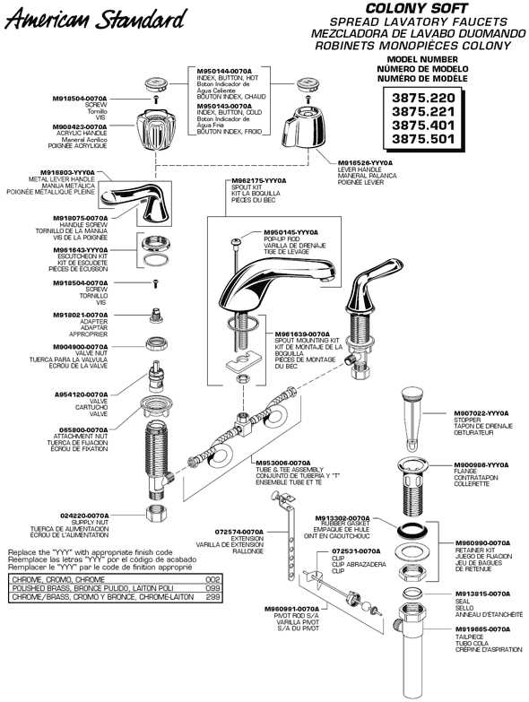 american standard 4225a parts diagram