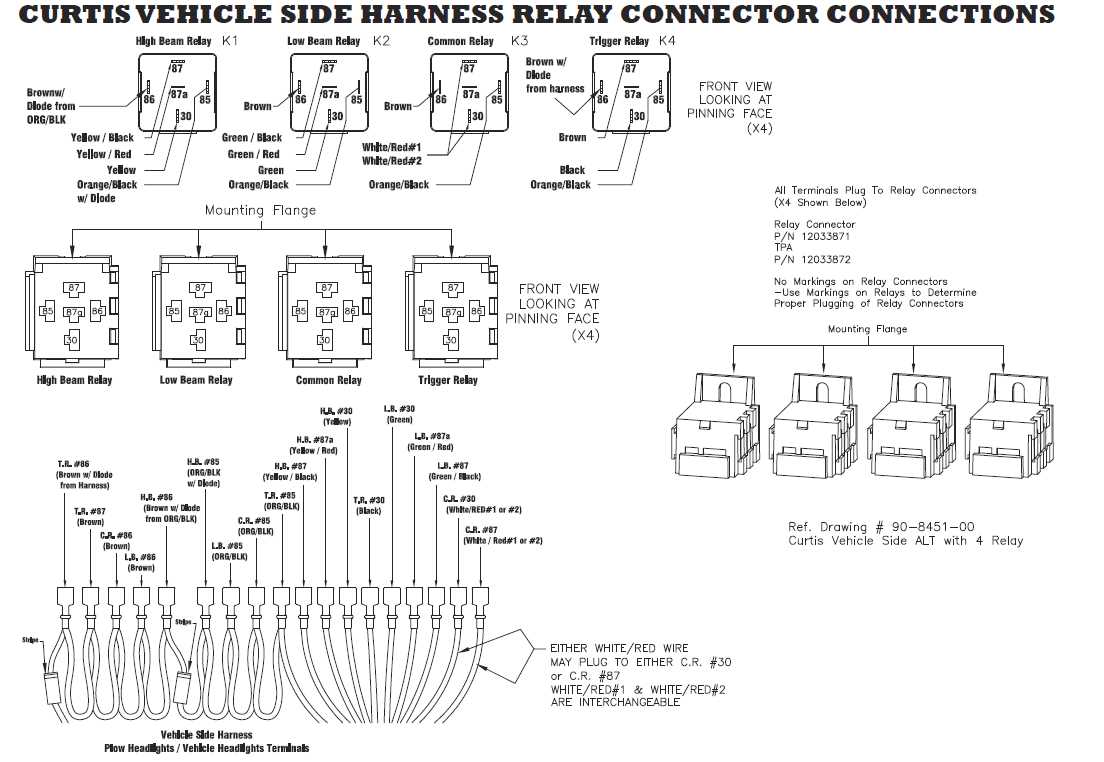 curtis snow plow parts diagram