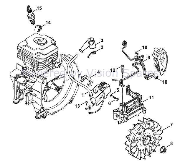 stihl fs 460 c parts diagram