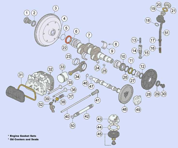 vw transmission parts diagram