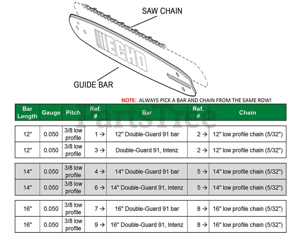 echo cs 310 parts diagram