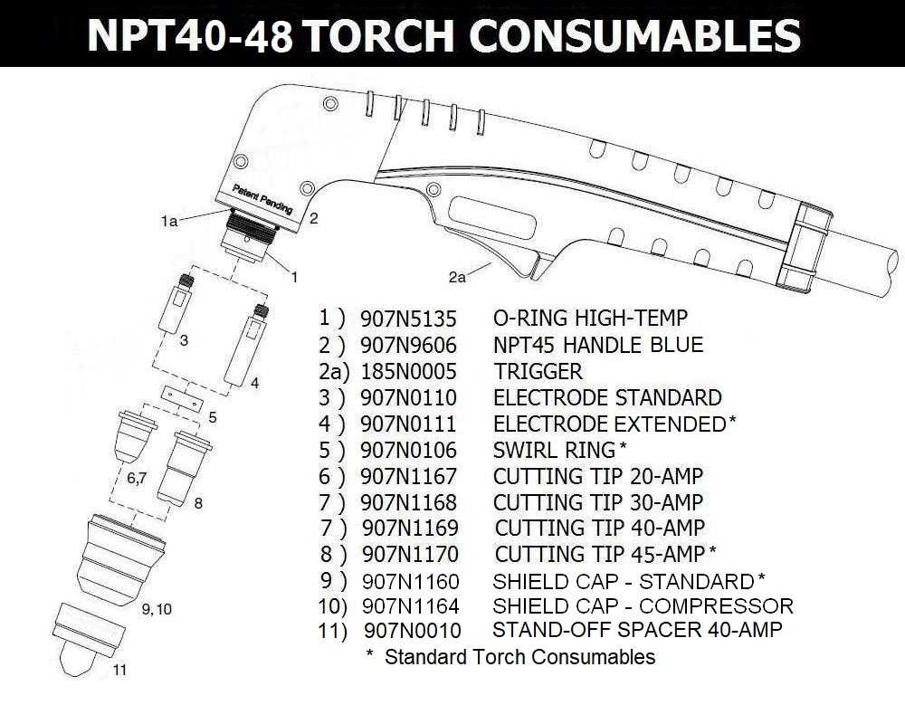 cutting torch parts diagram