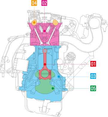 parts of an engine diagram