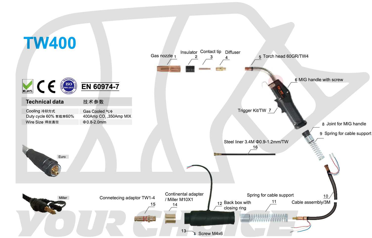 diagram parts of a gun