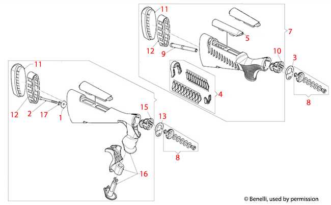 benelli supernova parts diagram