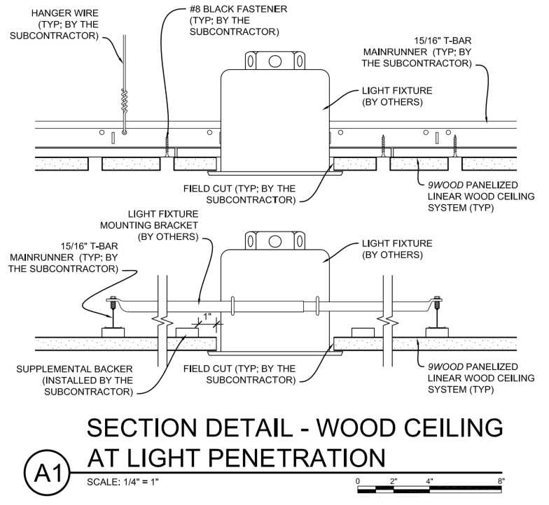 ceiling light fixture parts diagram