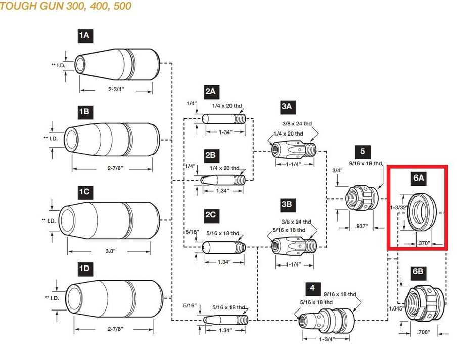 hobart welder parts diagram