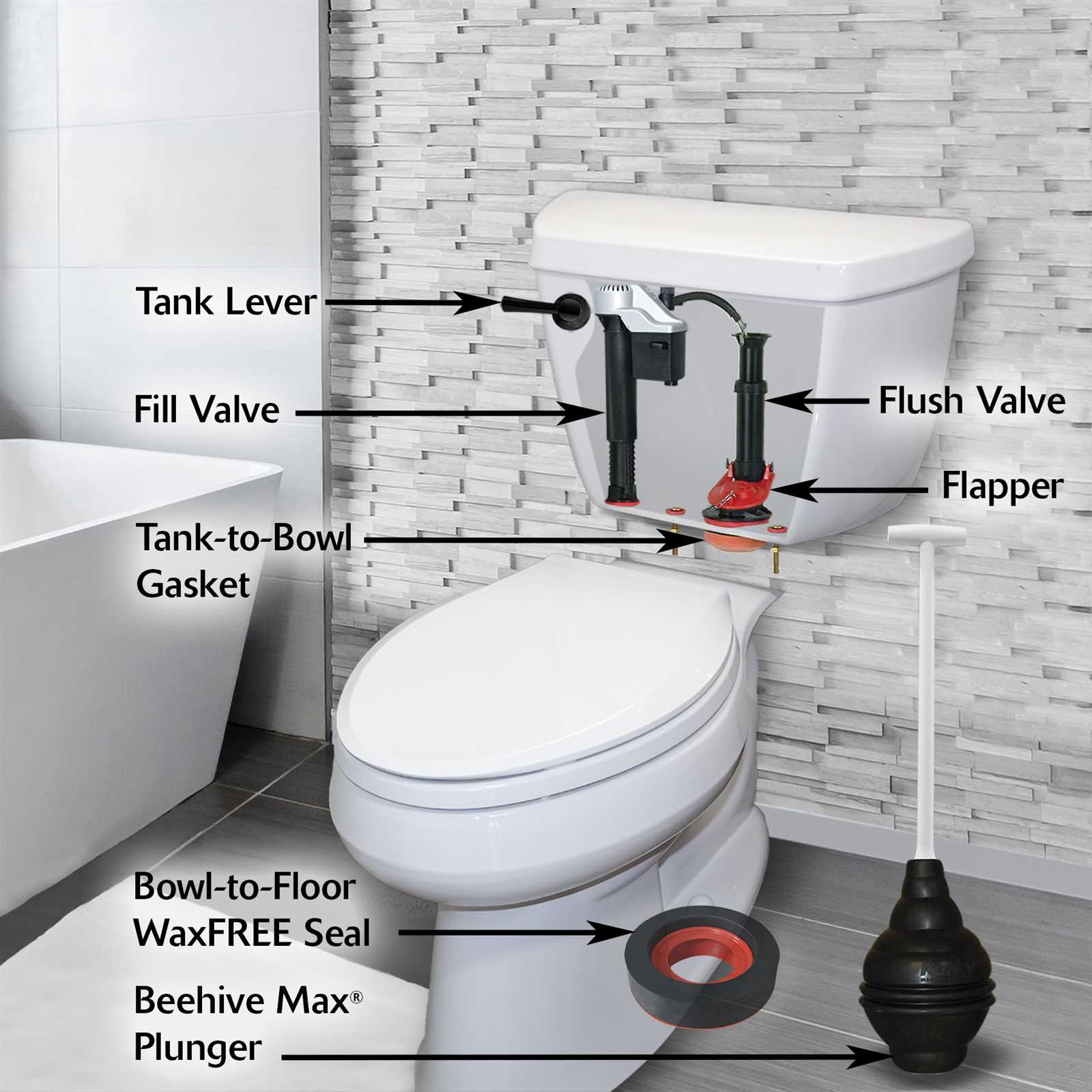 toilet flush parts diagram