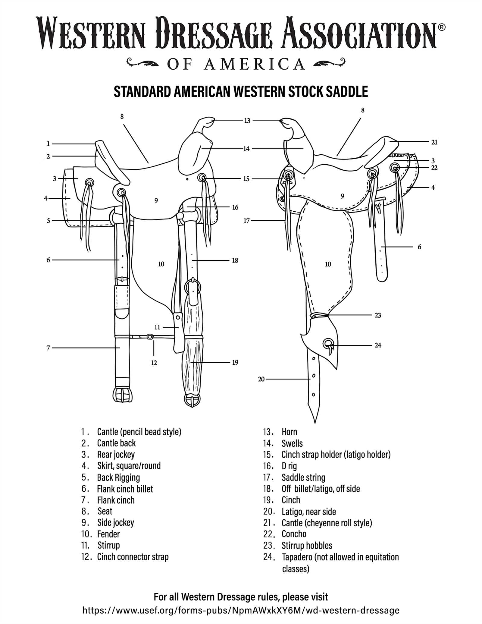 english saddle parts diagram