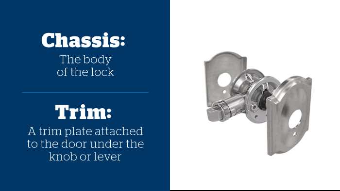 door lock diagram parts