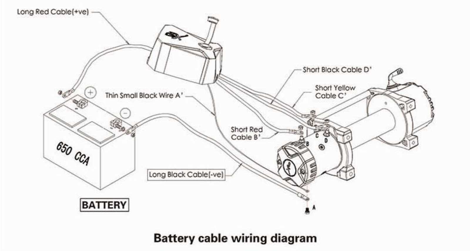 smittybilt winch parts diagram