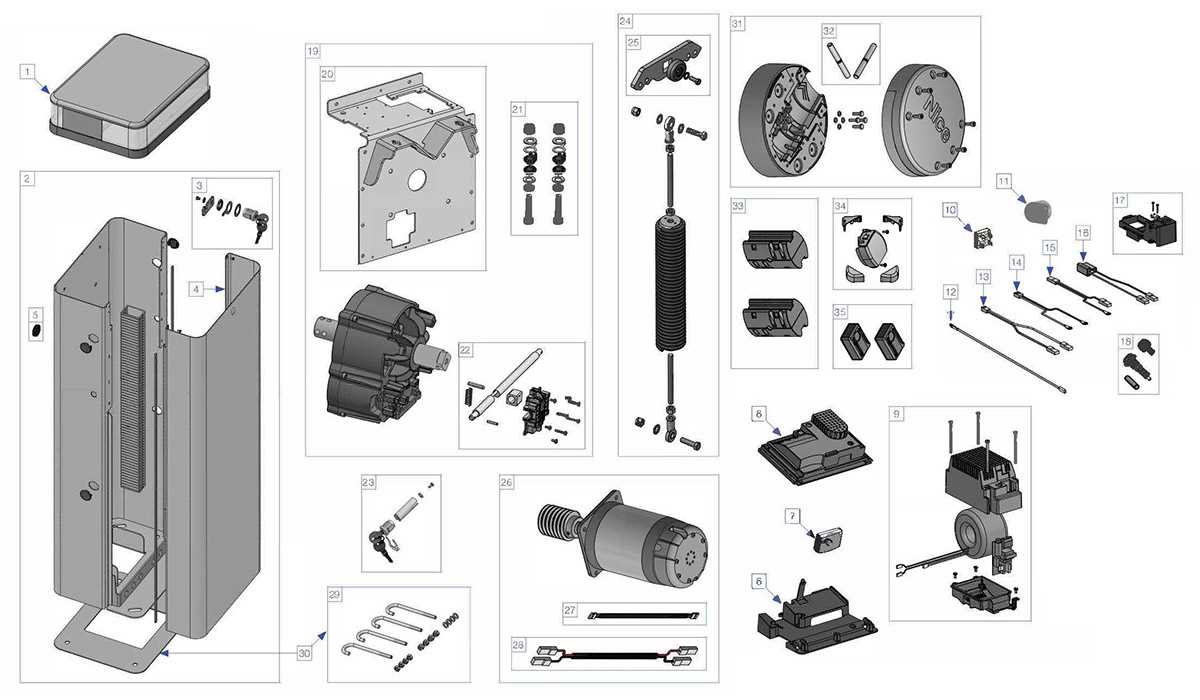 arm parts diagram