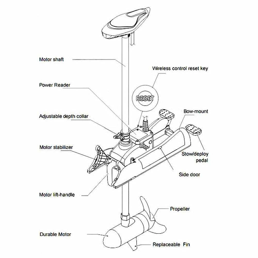 trolling motor parts diagram