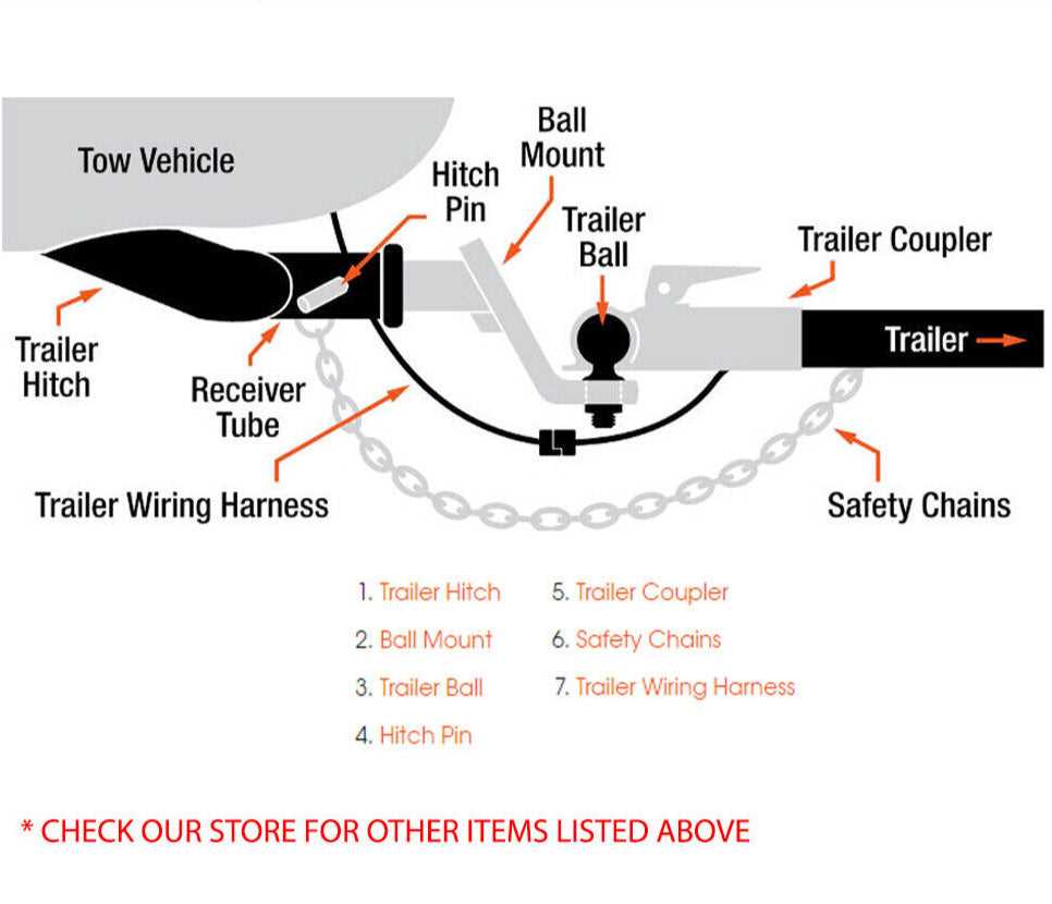 trailer brake parts diagram