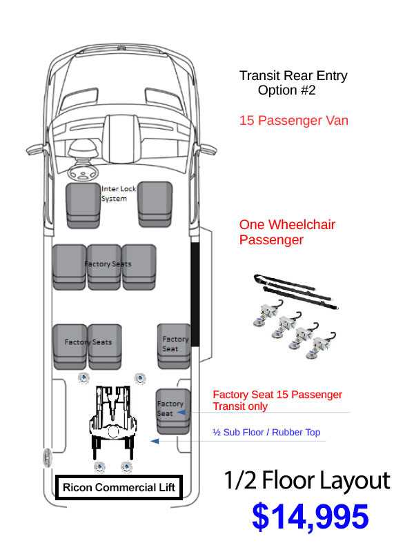 ricon lift parts diagram