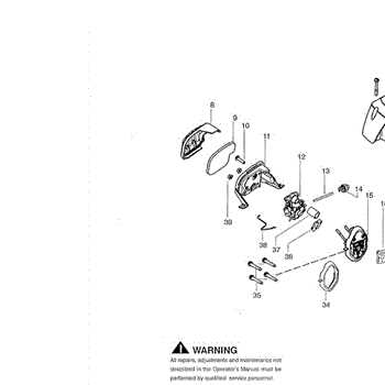 poulan p3416 parts diagram