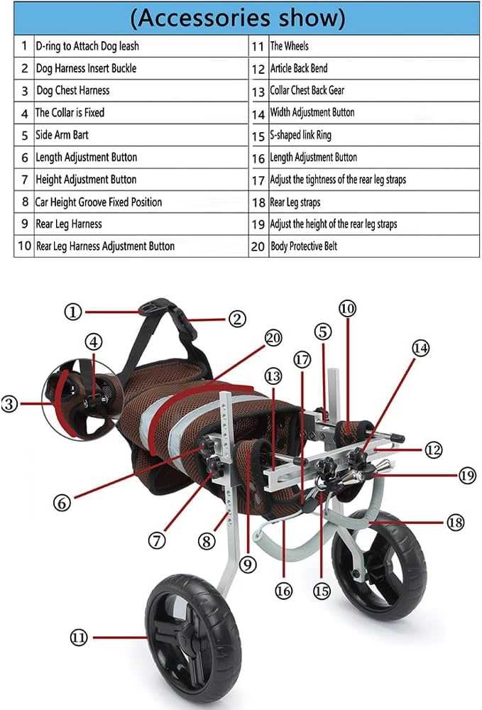 clicgear parts diagram